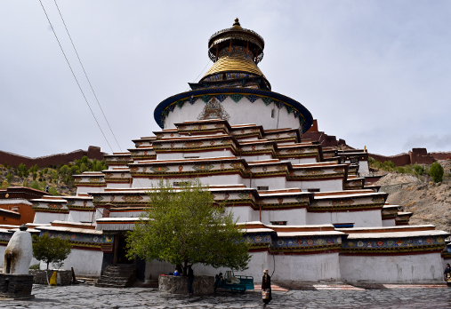 Tibet Motorcycle Tour